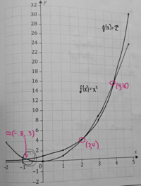 1685999230067.png
