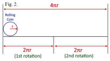 Rolling Coin.png