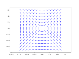 hyperbola.png