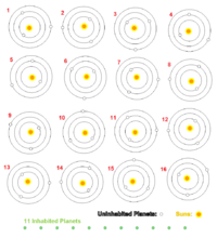 Planet Probabilities.png