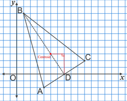 Centroid Hole.png