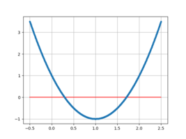 quadratic.png