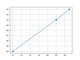 curve.png