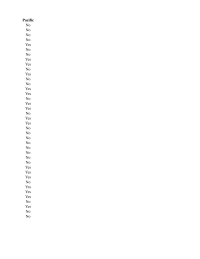 FuentesChips.xlsx - Google Sheets-2.png FuentesChips.xlsx - Google Sheets-2.png