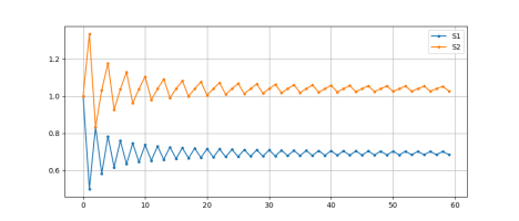Figure_1.png