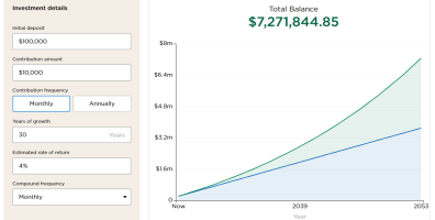 Group B -  2(millions) Nerdwallet calculator .PNG