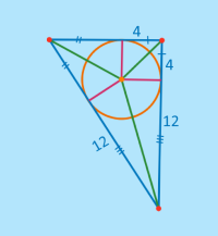 Incentre.png