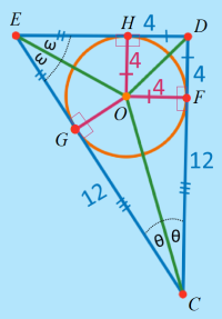 Incentre.png