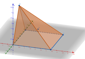 P01_pyramid.png