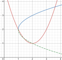 1710527392072.png 1710527392072.png