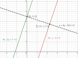 Rerp Lines.png
