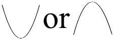 Parabolas.png