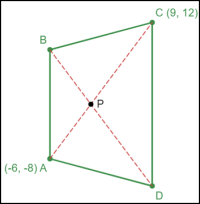 # Trapezium.png