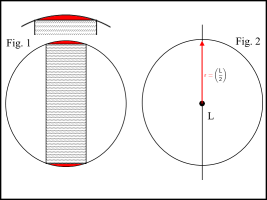# spherical cap.png