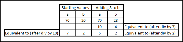 Ratios.png