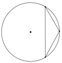 Circumference and triangle.jpg