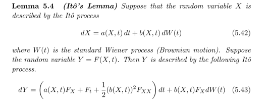 ito's lemma.png ito's lemma.png