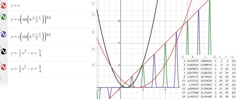 graph.jpg graph.jpg
