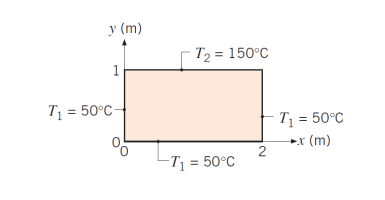 figure17.png figure17.png