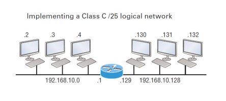 network.png network.png