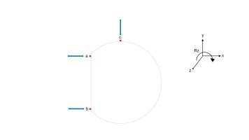 rotation matrix interpretation.jpg rotation matrix interpretation.jpg