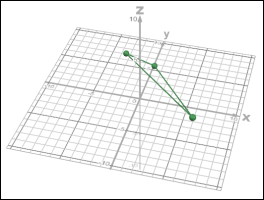 3D Triangle.png