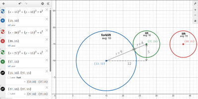 Positioning Circles.png