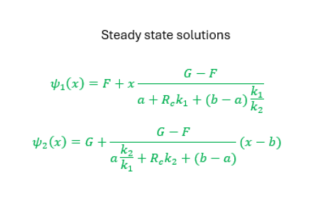 steady_state.png