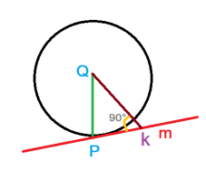 tangent_2.png