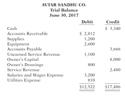 Avtar_Sandhu.png Avtar_Sandhu.png