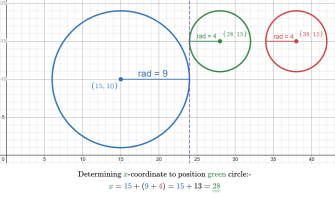 Aligned circumferences.png