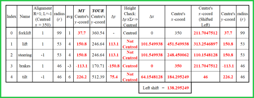 Correxct Entries Table.png