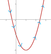 curve.png