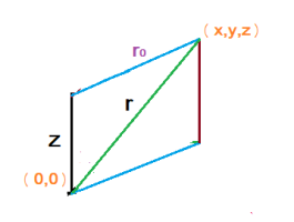 solid_sphere_2.png