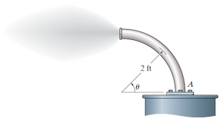 pipe_strain.png