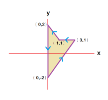 line_integral.png