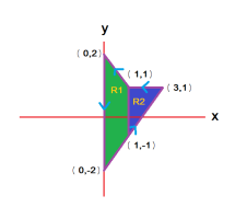 line_integral_2.png