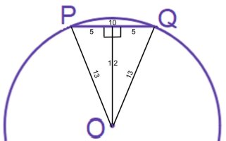Chord Length.jpg