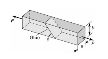 prismatic_bar.png prismatic_bar.png