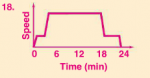 Graph.png Graph.png