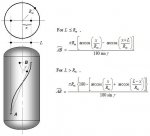 Points on a tank.jpg