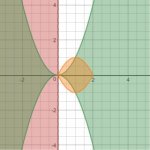 desmos-graph.jpg desmos-graph.jpg