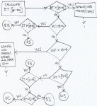 oozeChart.JPG oozeChart.JPG