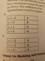 nonlinear function problems answers.jpg