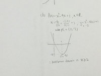 12230